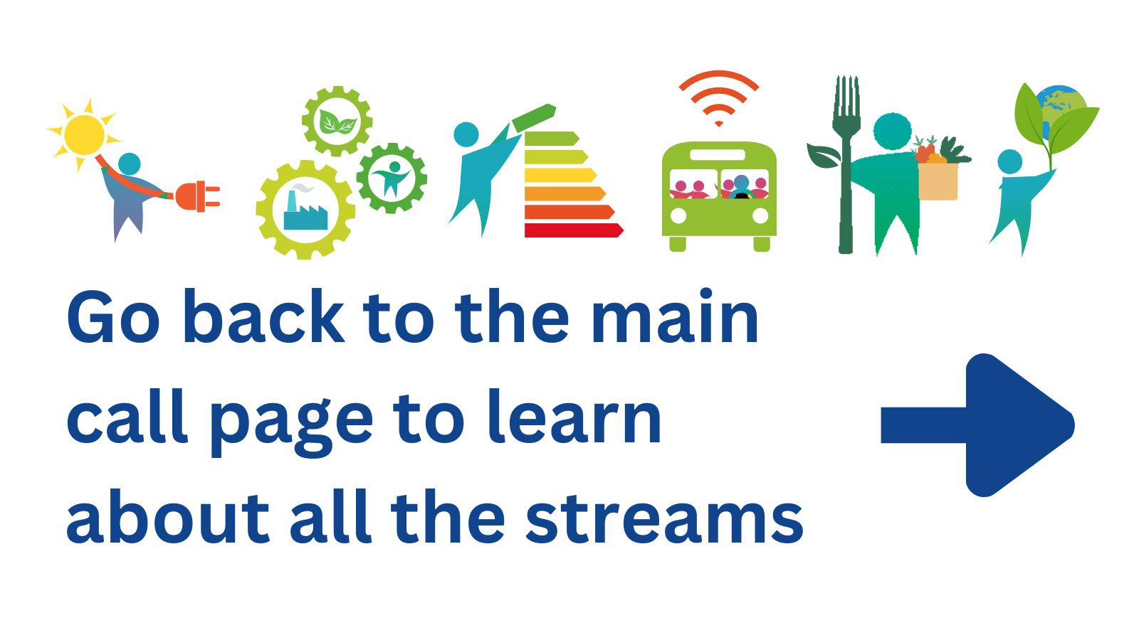 A visual saying: Go back to the main call page to learn about all the streams