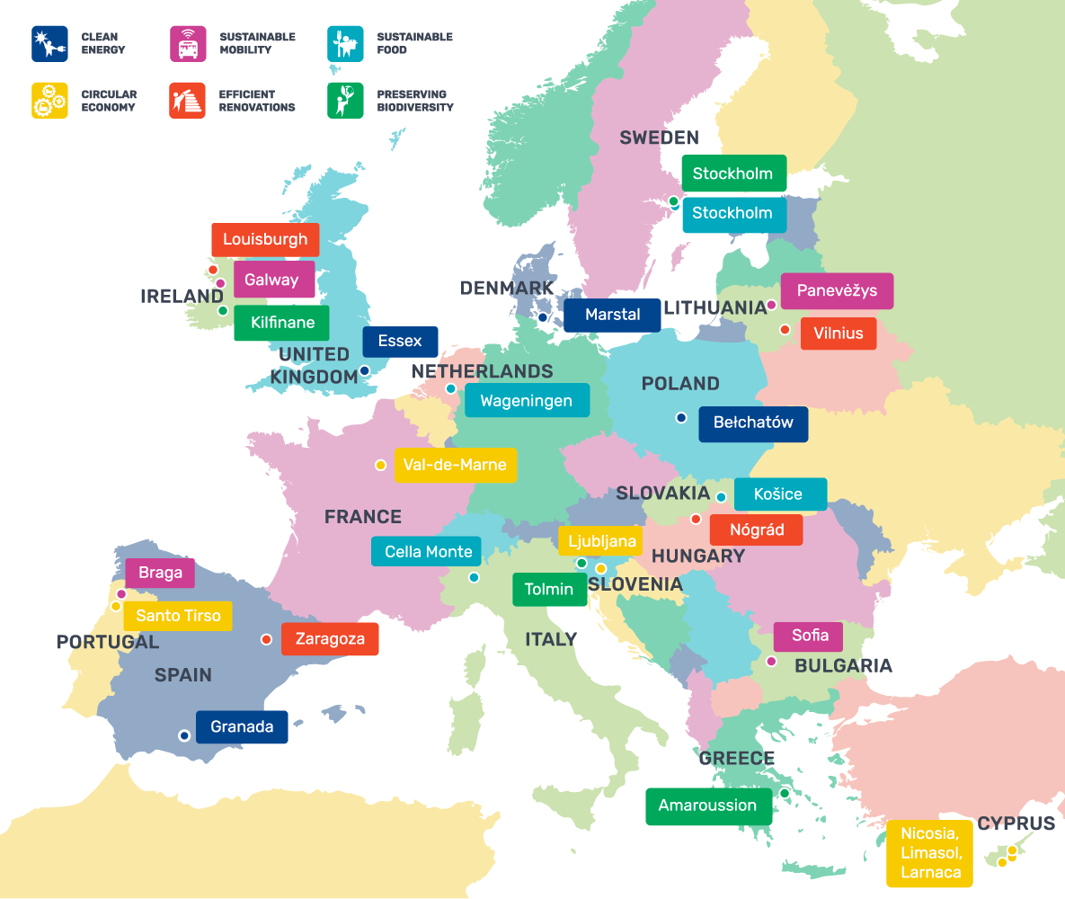 A visual of all the local partners of SHARED GREEN DEAL