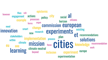 A wordcloud with cities as the main word