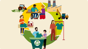 A visual of a circler with a factory, a farmer, regular folks, recycling container and a clothes hanger