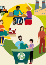 A visual of a circler with a factory, a farmer, regular folks, recycling container and a clothes hanger